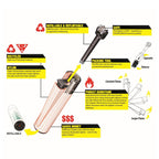 Clipper Feuerzeuge Feuerblätter