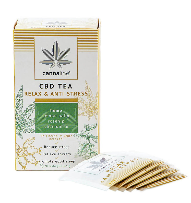 Cannaline CBD Hemp Tea Relax THC Free 30g